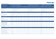 Техкарта_черепица_ТЕГОЛА_коллекции_БИЗНЕС_КОМФОРТ_ПЛЮС_КОМФОРТ