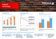 Гибкая_черепица_A4_инструкция